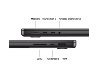 Apple MacBook Pro M5 Max/36GB/2TB/Mac OS Gwiezdna Czerń 32R GPU - 1506483 - zdjęcie 7
